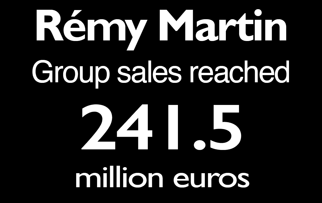 France. Rémy Martin meets 2018 sales objectives driven by strong sales in China