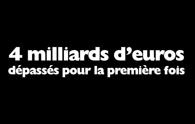 Le seuil symbolique dépassé pour la première fois en exportations de spiritueux