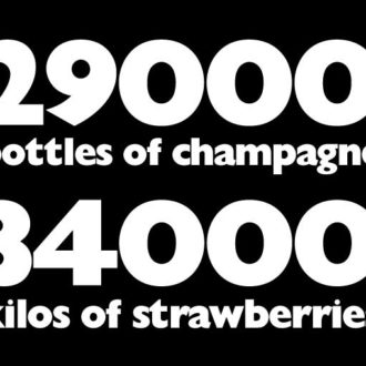London. These are the figures for the champagne bottles and strawberries served for Wimbledon 2018
