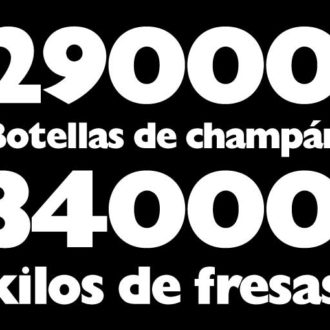 Londres. Estas son las cifras de las botellas de champán y de fresas servidas para Wimbledon 2018