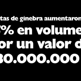 ¿Qué podemos esperar del futuro de la ginebra?