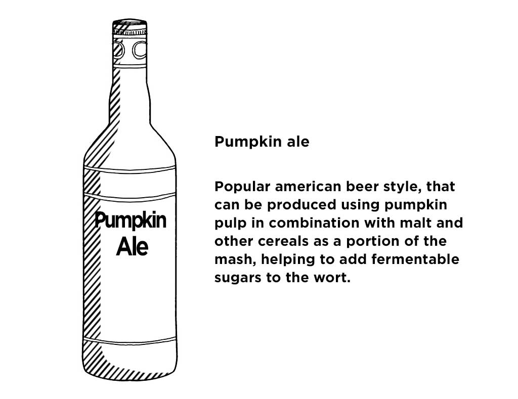 We are sure you know this one. Which alcohol can we produce from pumpkin? Erase the photo on the screen with your finger to discover front