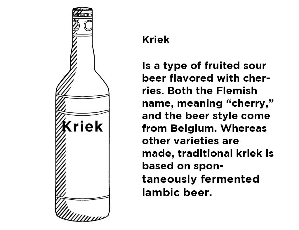 Guess. Which alcohol can we brew from cherries? front