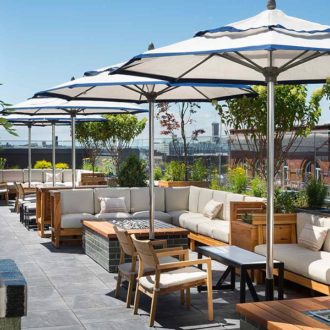 Top ten best Rooftop bars in Milwaukee