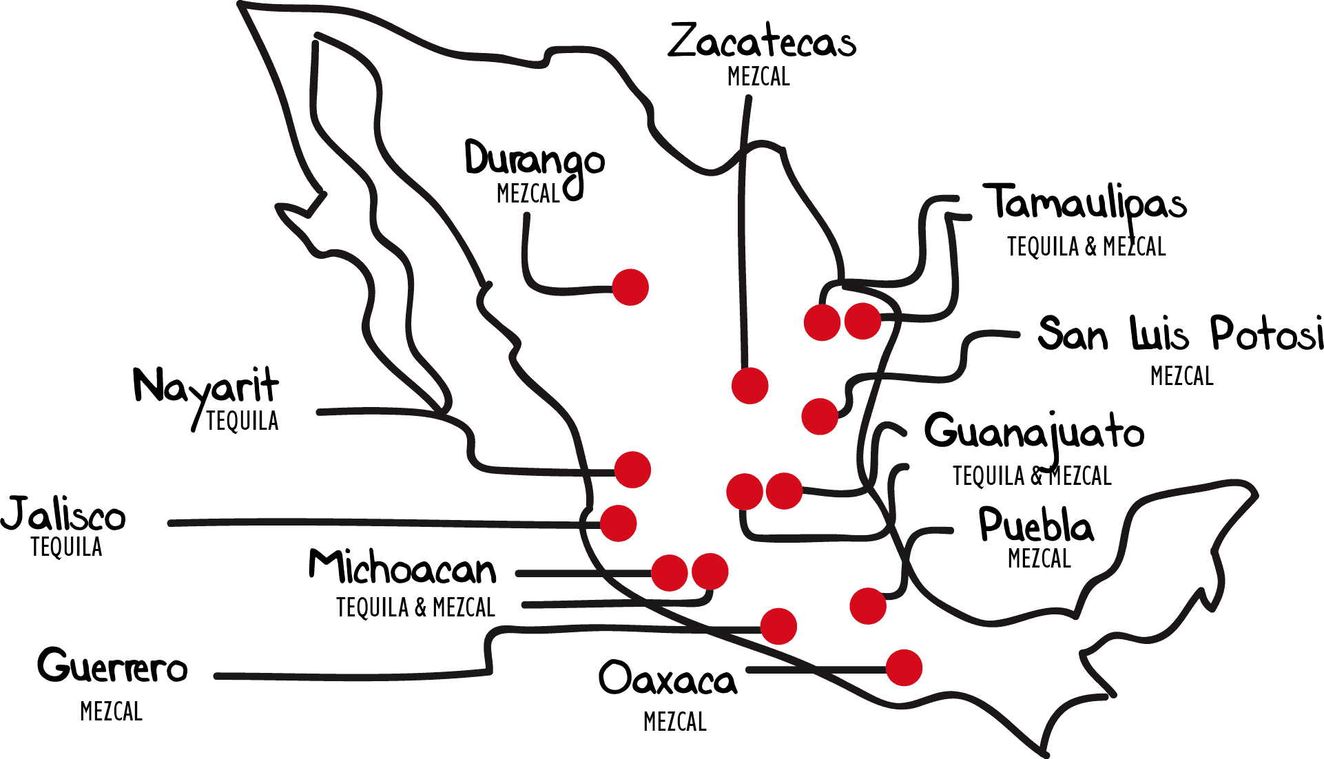 diferencias entre el tequila y el mezcal - différences entre le mezcal et la tequila