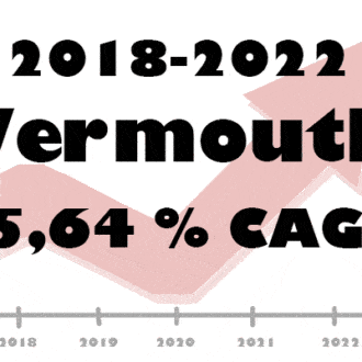 The vermouth of tomorrow, by François Monti