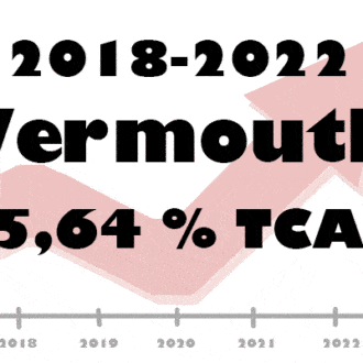 El vermut del mañana, por François Monti