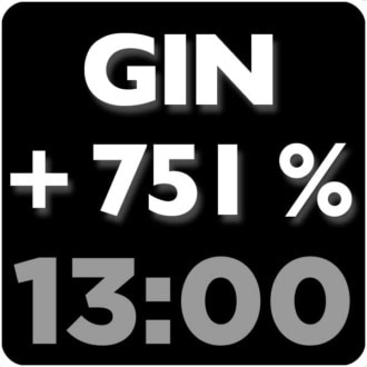 El Reino Unido goza de un aumento en la venta de ginebra aromatizada