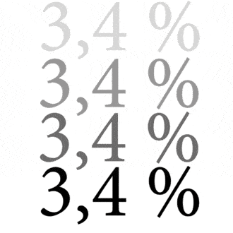 Baja a 3.4% para la industria de bebidas India en 2019