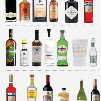 10 easy cocktails you can make at home