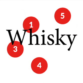 Accords : chiles en nogada avec du whisky à Puebla