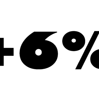 Diageo registra +6 % en un inicio de año 2020-2021 sólido