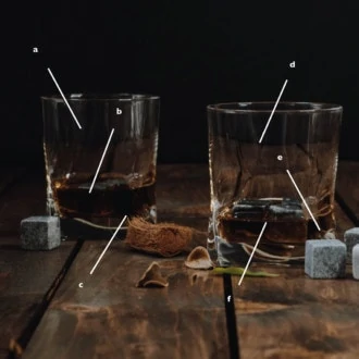 L’ABC pour débuter dans la dégustation du whisky