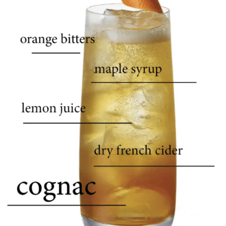 A cognac-based cocktail for the week