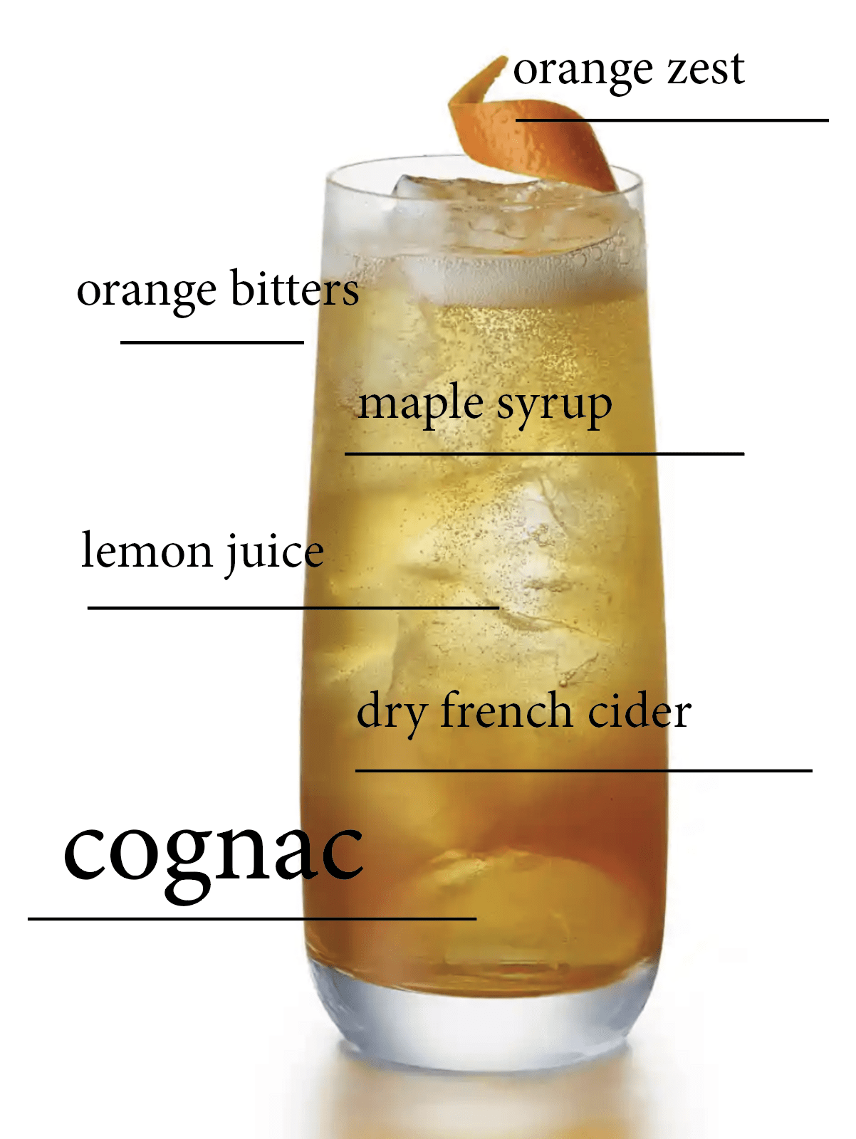 cognac cocktail