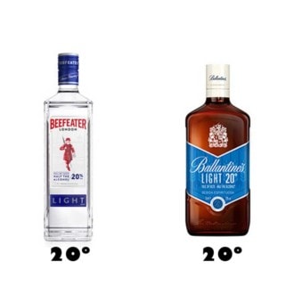 Ahora el whisky Ballantine’s y el gin Beefeater existen en versión aligerada
