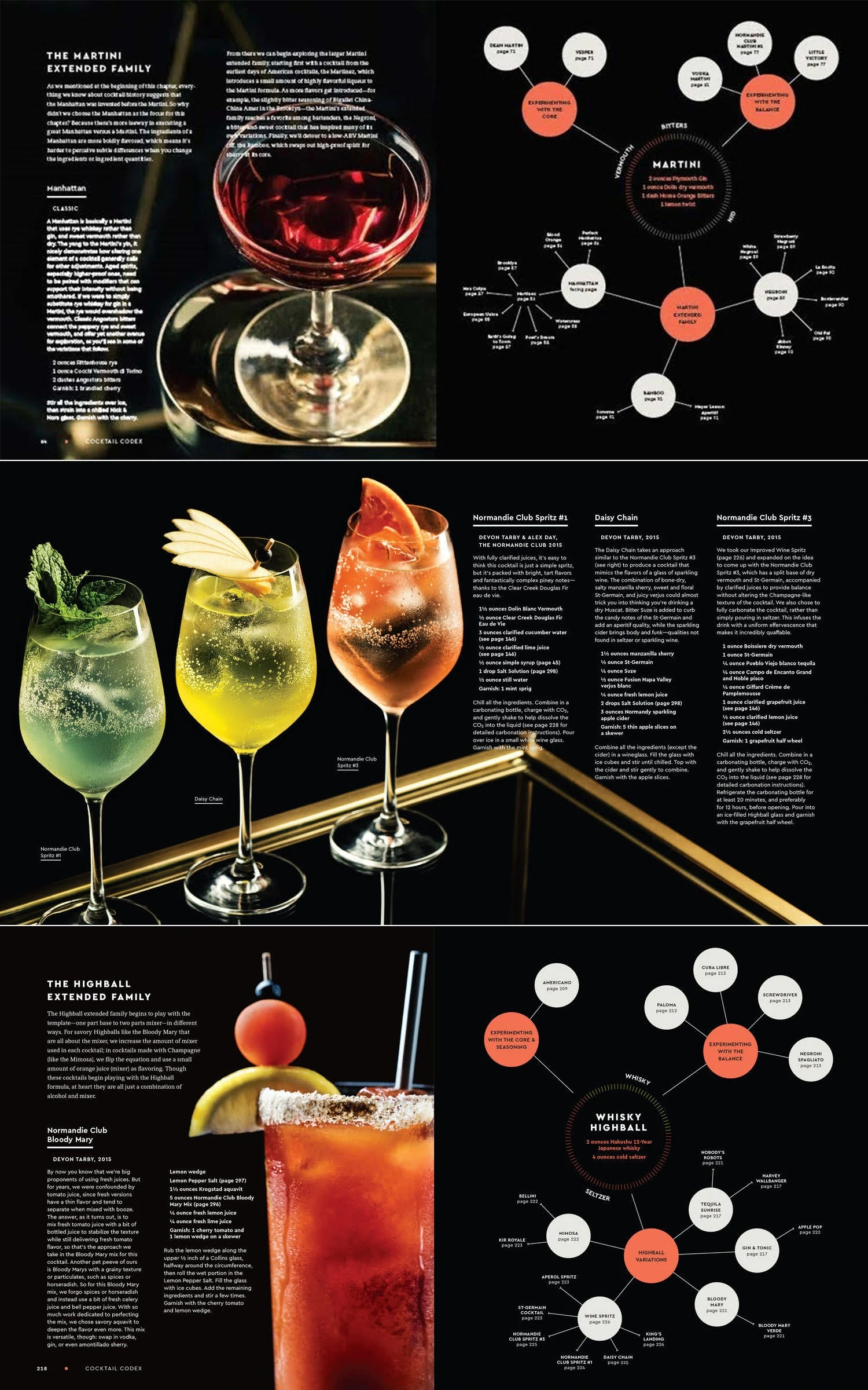 Cocktail Recipe Book & Bartender Guide - St-Germain Accessories