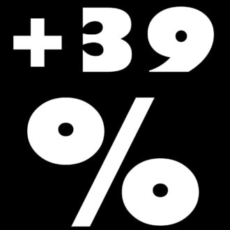 Los espirituosos representan 39.1% del mercado total de alcohol en EE.UU