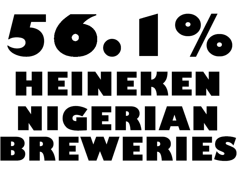 heineken in nigeria presence