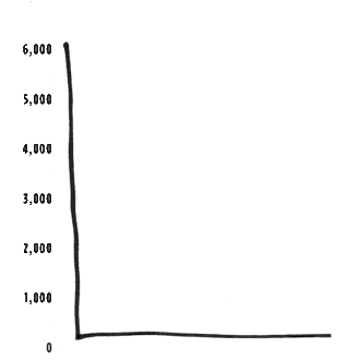 Compañías de bebidas reportan crecimiento positivo en 2021