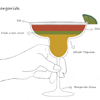 Travel around the world with these cocktails to make at home