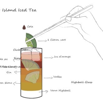 Le cocktail Long Island Ice Tea a une histoire à vous raconter