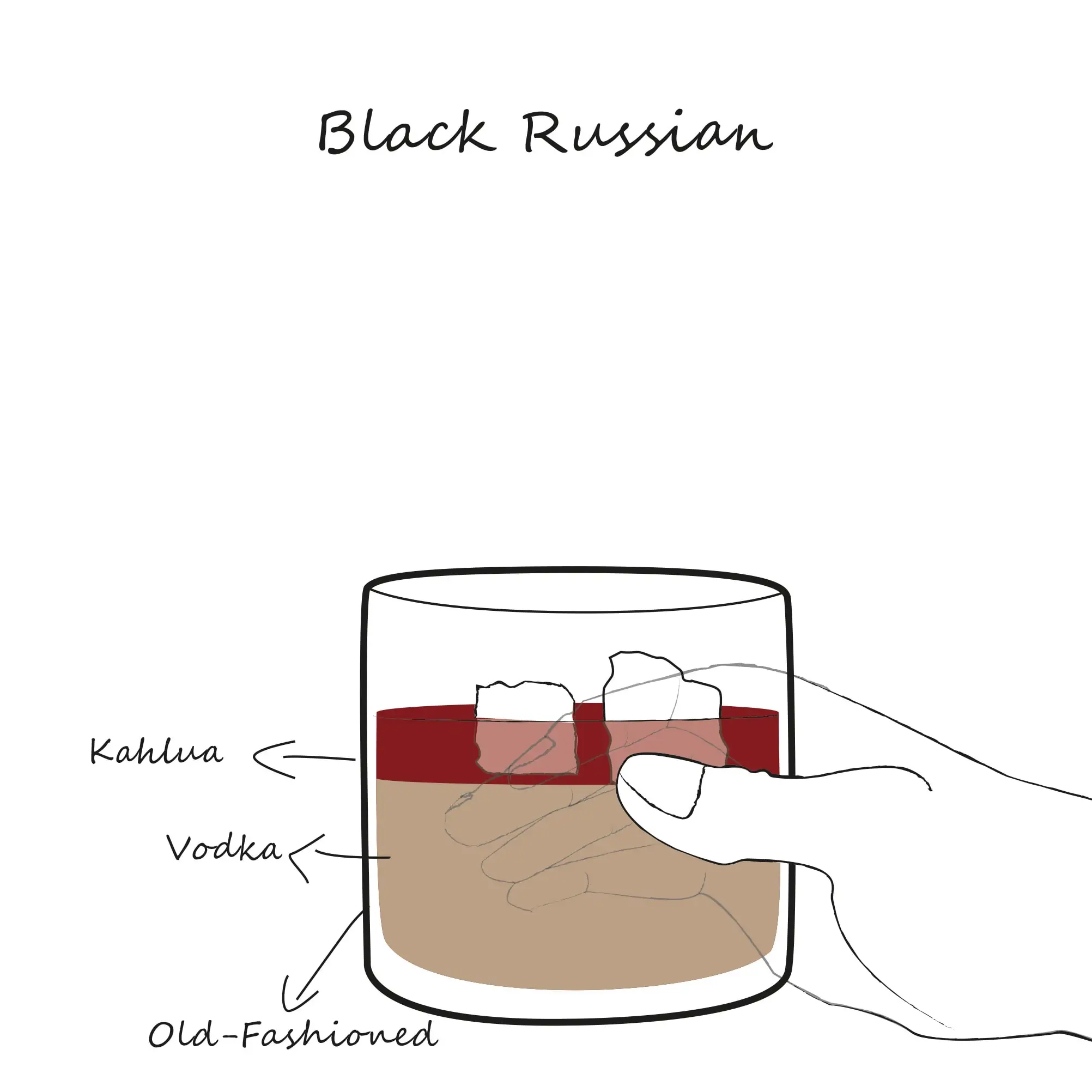 cóctel black russian - cocktail