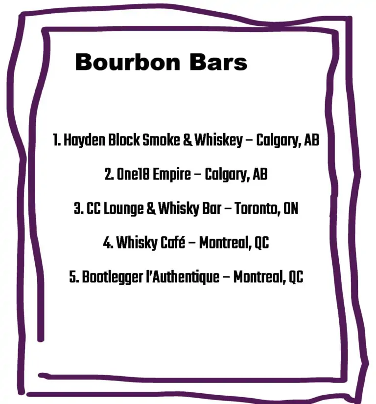 5 best bourbon bars in Canada