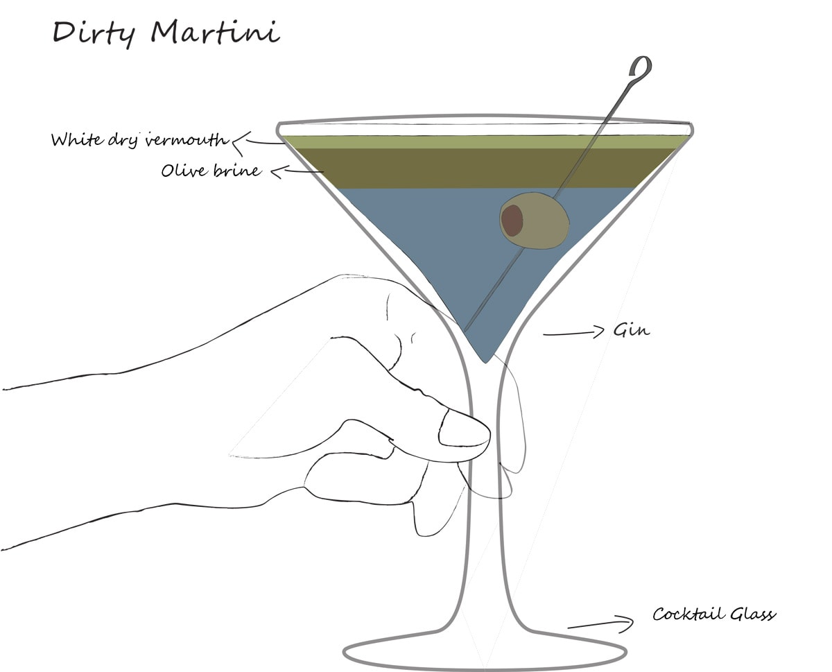 dirty martini