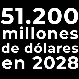 La categoría mundial de cerveza negra tendrá un valor de 51.200 millones de dólares en 2028