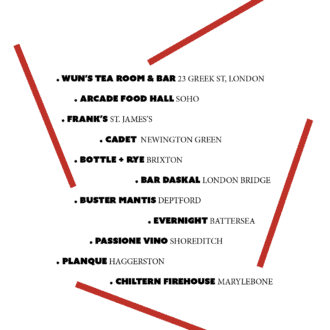 Best Bars in London for Drinks and Meals: 11 locations