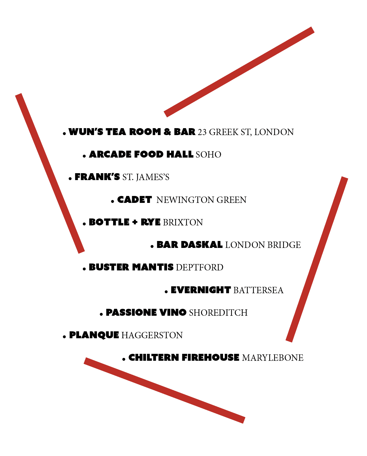 mejores bares de londres