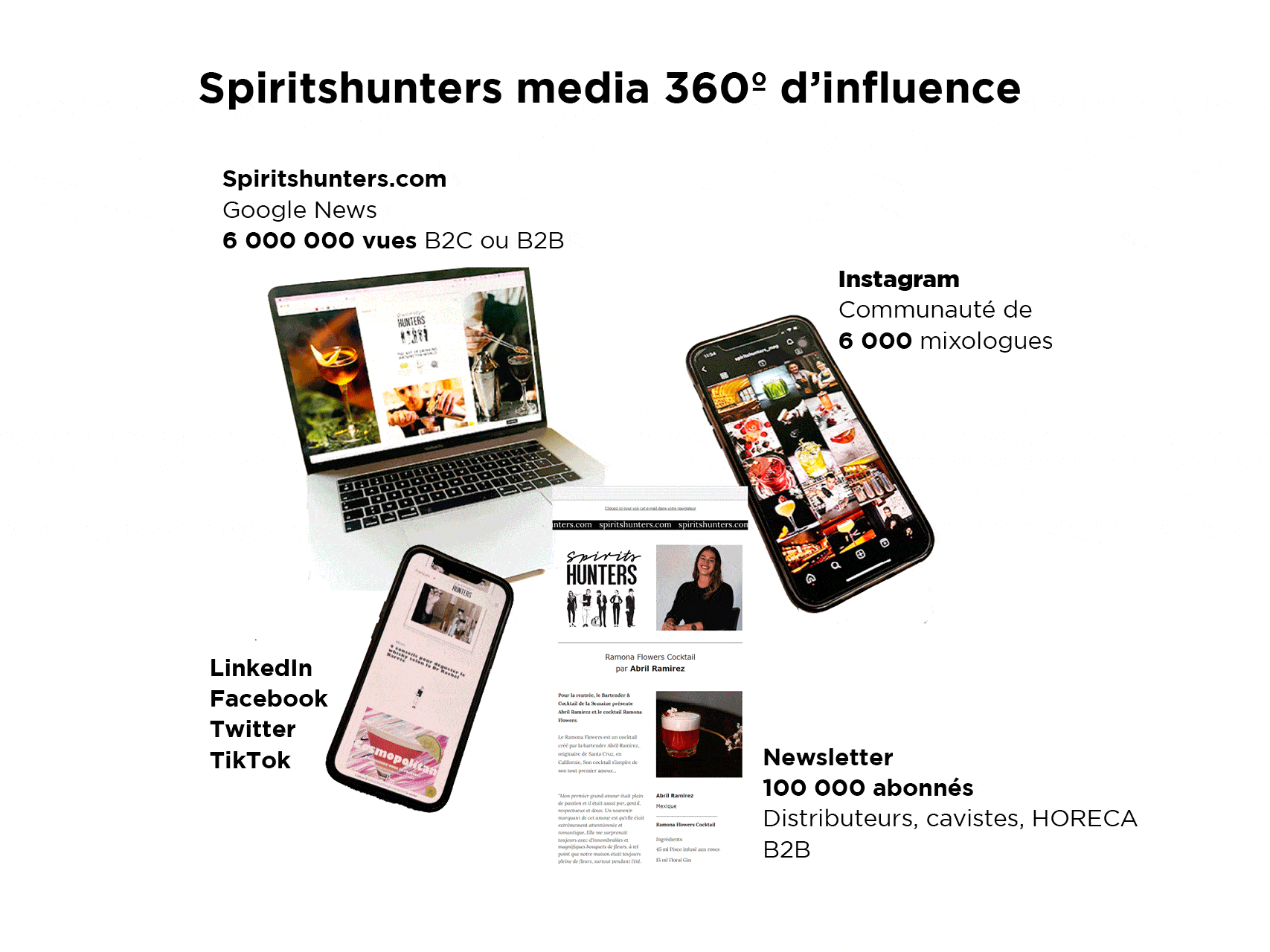 SPIRITS HUNTERS