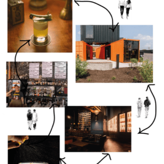 Can’t Miss Cocktail Bars in Louisville