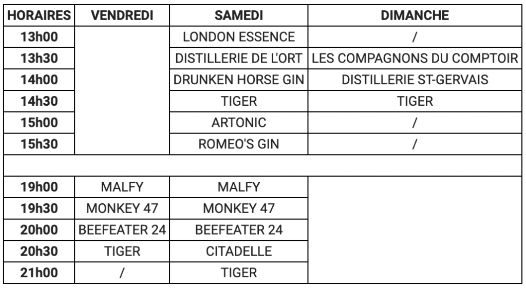 En Exclusif avec Ginsiders - Salon de Gin à Paris et Lyon